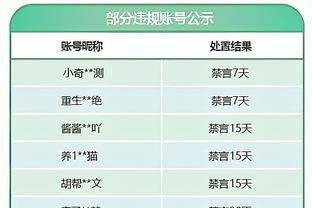 老将汪嵩担任队长，贵州足球联队1-7不敌俄罗斯泽尼特